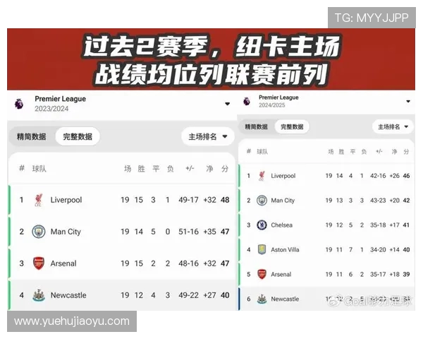 热刺因球迷恐同言论被英足总罚款 7.5 万镑(3) 热刺因球迷恐同言论被英足总罚款 7.5 万镑(3)